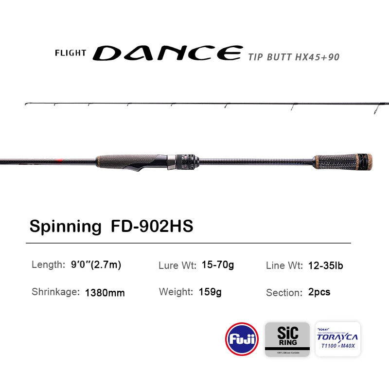 PURELURE NEW DANCE 10FT Spinning Rod for Bass High Carbon Long Throwing Fishing Rod in FUJI Accessories, plus Spinning Reel