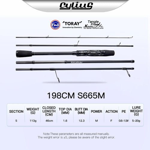 5 Section Apophis Travel Bass Fishing Longcast Heavy Power Portable Multi Section All Purpose Fishing Rod for Trip