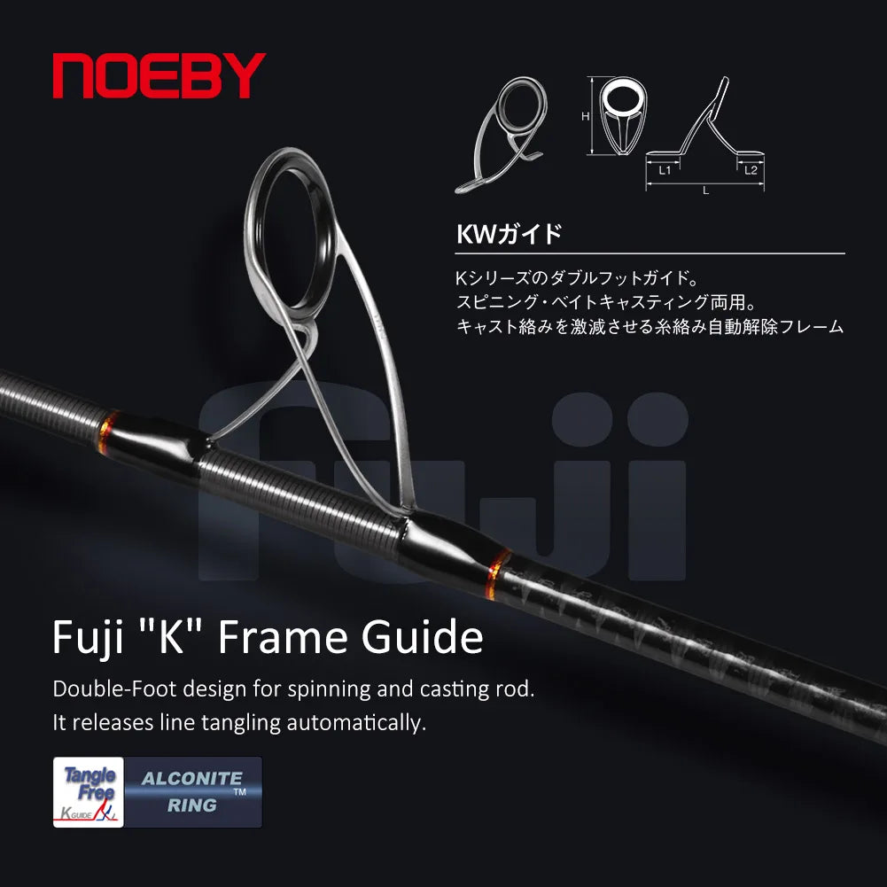 Shore Jigging Fishing Rod 2.49M 2.75M 2.9M Fuji Guide Reel Seats Inshore Jigging Spinning Rod Saltwater Fishing Rod
