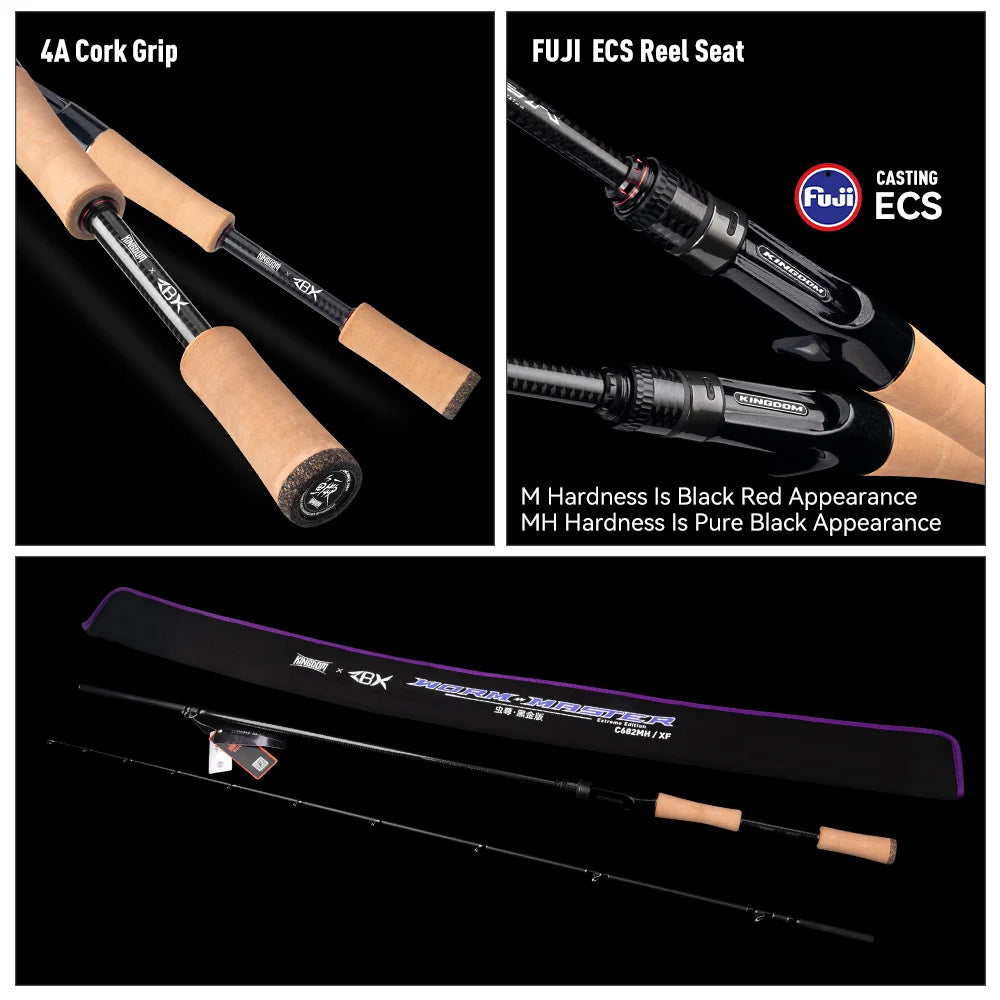 Fishing Rod Worm Master Fuji SIC Guide Ring Toray 33+40T Carbon Cloth 2.01M 2.03M Shore Throwing Salmon Fishing Rod