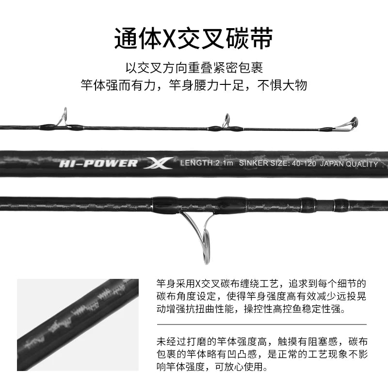 New MADMOUSE Japan Fuji Parts Boat Rod Progress X 2.1/2.4M 15Kgs Offshore Rod Spinning/Casting Jigging Rod Ocean Fishing Rod