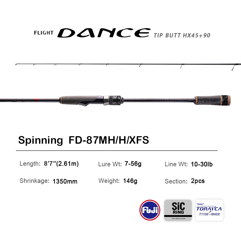 PURELURE NEW DANCE 10FT Spinning Rod for Bass High Carbon Long Throwing Fishing Rod in FUJI Accessories, plus Spinning Reel