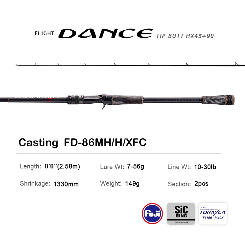 PURELURE NEW DANCE 10FT Spinning Rod for Bass High Carbon Long Throwing Fishing Rod in FUJI Accessories, plus Spinning Reel