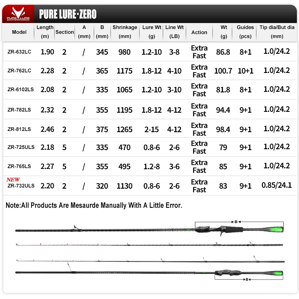 PURELURE ZERO Small Bait Light High Carbon Long Throwing Rod Rock Fishing Spinning Trout Rod BFS Fishing Casting UL Stream Bass