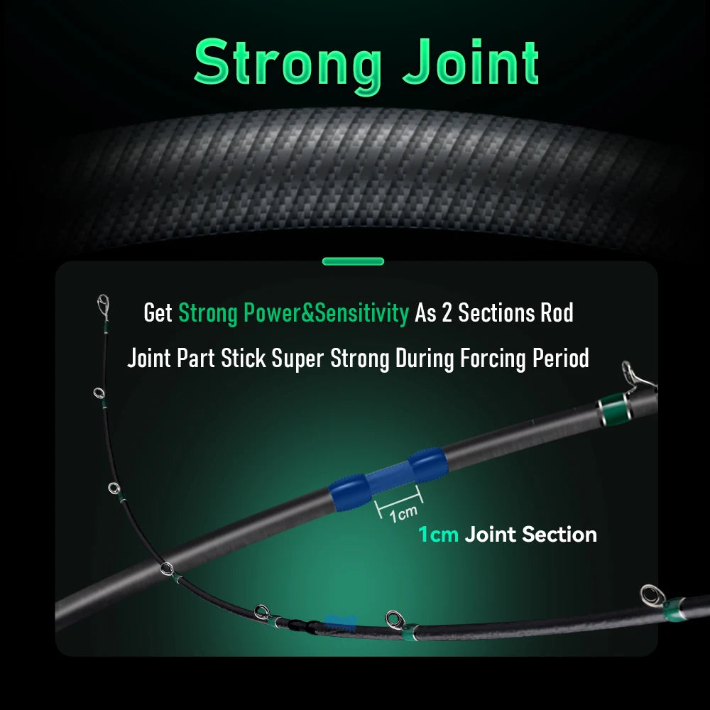 Xestus Fishing Rod Spinning Casting 5 Sections 2M 2.1M 2.16M 2.28M MF Action FUJI Carbon Reel Seat Travel Fishing Rods