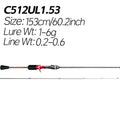 TORAY CARBON T1100S TITANIUM FRAME GUIDE FUJI SIC TIP Guide UL ULTRALIGHT High End Spinning Casting Fishing Rod