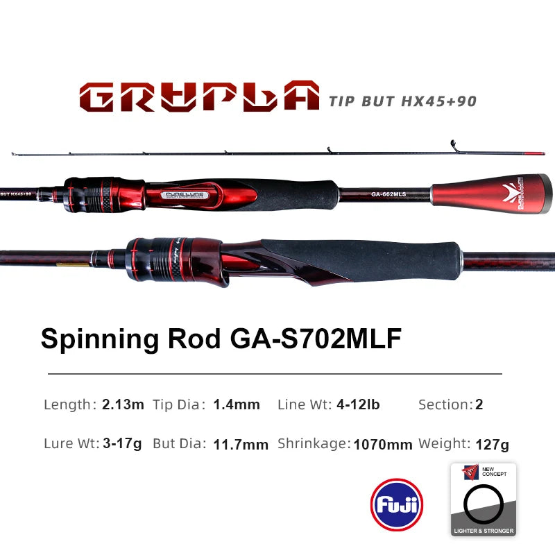 PURELURE GRUPLA Spinning Casting Rod High Carbon Universal Long Throwing Fishing Rod in FUJI Accessories Fast
