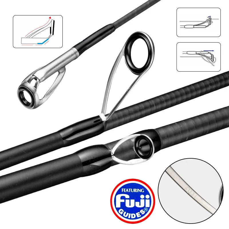 Spinning Casting Fishing Rod 1.95M 2.1M L ML M Action Ultra Light Extra Fast Fuji Rings and Reel Seat for Bass Pike Trout