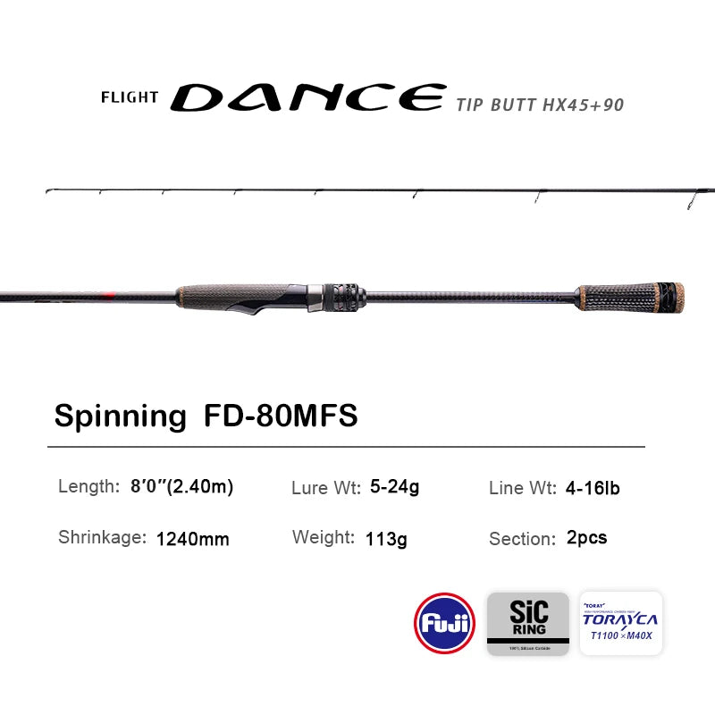 PURELURE NEW DANCE 10FT Spinning Rod for Bass High Carbon Long Throwing Fishing Rod in FUJI Accessories, plus Spinning Reel