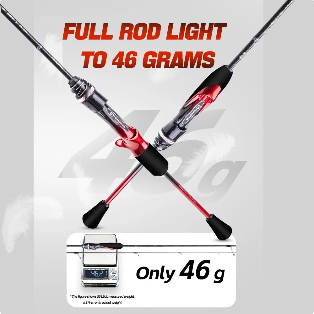 TORAY CARBON T1100S TITANIUM FRAME GUIDE FUJI SIC TIP Guide UL ULTRALIGHT High End Spinning Casting Fishing Rod