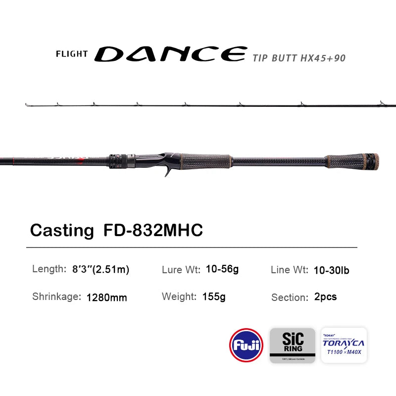 PURELURE NEW DANCE 10FT Spinning Rod for Bass High Carbon Long Throwing Fishing Rod in FUJI Accessories, plus Spinning Reel