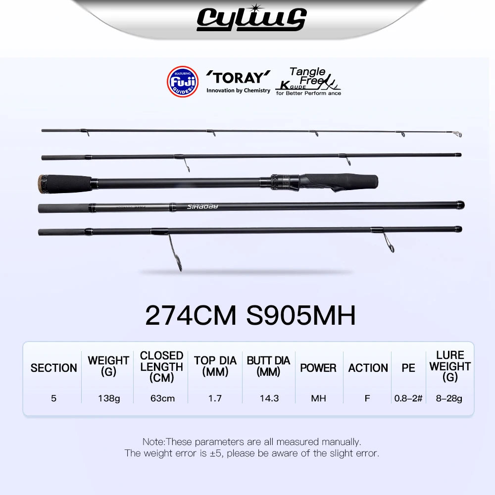 5 Section Apophis Travel Bass Fishing Longcast Heavy Power Portable Multi Section All Purpose Fishing Rod for Trip