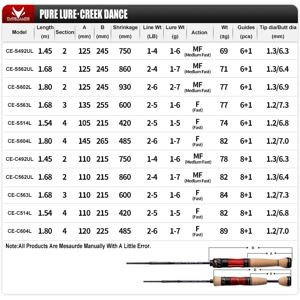 PURELURE CREEK DANCE Trout Rod BFS Fishing Casting UL Spinning Light Travel Rod Stream Ejection Rod Fuji Alconite Ring Perch