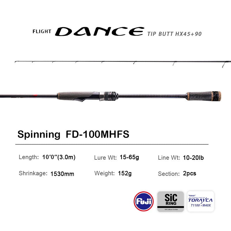 PURELURE NEW DANCE 10FT Spinning Rod for Bass High Carbon Long Throwing Fishing Rod in FUJI Accessories, plus Spinning Reel