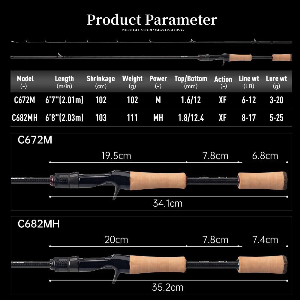 Fishing Rod Worm Master Fuji SIC Guide Ring Toray 33+40T Carbon Cloth 2.01M 2.03M Shore Throwing Salmon Fishing Rod