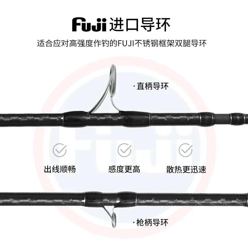 New MADMOUSE Japan Fuji Parts Boat Rod Progress X 2.1/2.4M 15Kgs Offshore Rod Spinning/Casting Jigging Rod Ocean Fishing Rod
