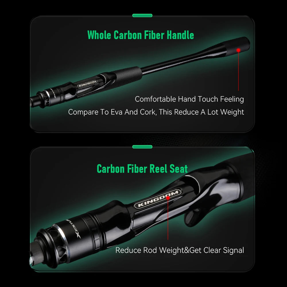 Xestus Fishing Rod Spinning Casting 5 Sections 2M 2.1M 2.16M 2.28M MF Action FUJI Carbon Reel Seat Travel Fishing Rods