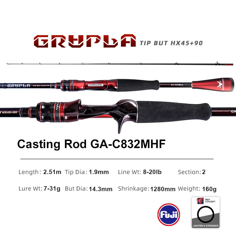 PURELURE GRUPLA Spinning Casting Rod High Carbon Universal Long Throwing Fishing Rod in FUJI Accessories Fast