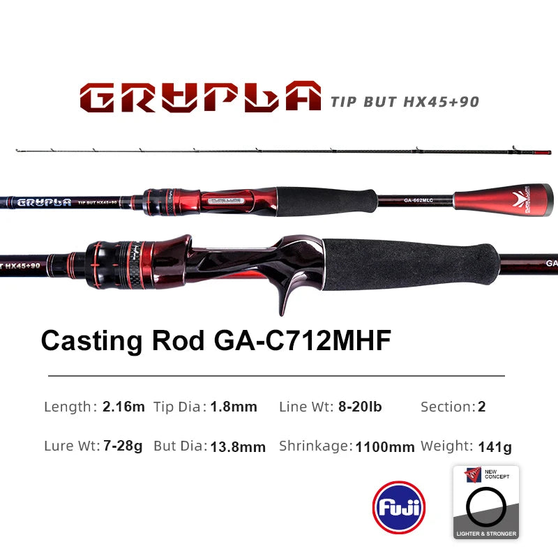 PURELURE GRUPLA Spinning Casting Rod High Carbon Universal Long Throwing Fishing Rod in FUJI Accessories Fast