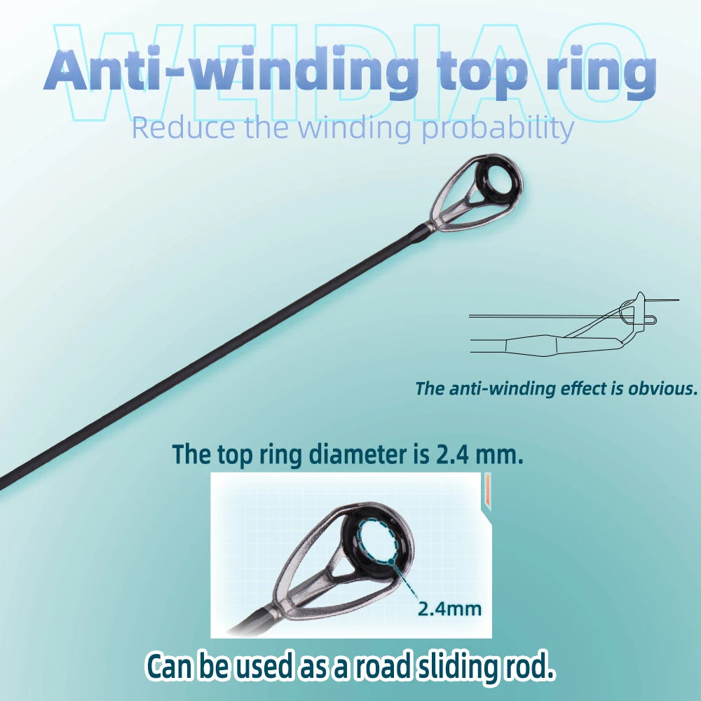 Portable Telescopic Fishing Rod 2.1M 2.4M ML Carbon Fiber FUJI O GUIDE Spinning Casting Fishing Rod
