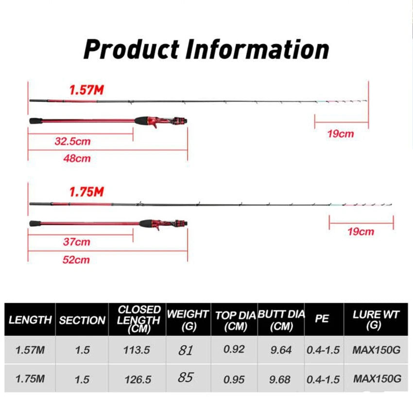 Sea Fishing Rod 175M MT Cuttlefish Rod Metal Tip Octopus Fishing Rod with Fuji Rings Hanchi Fishing Rod Light Weight